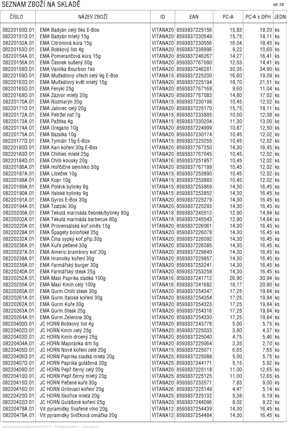 01 EMA Pomerančová kůra 15g VITANA20 8593837246267 14,27 16,41 ks 08220156A.01 EMA Česnek sušený 30g VITANA20 8593837767090 12,53 14,41 ks 08220158D.