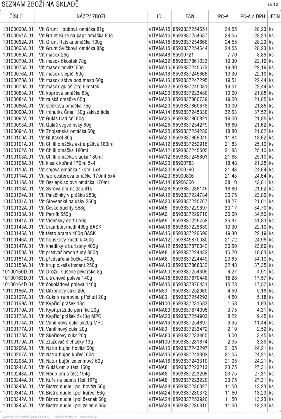 01 Vit Grunt Svíčková omáčka 85g VITANA15 8593837254644 24,55 28,23 ks 10100069A.01 Vit masox 26g VITANA48 85900721 7,70 8,86 ks 10100070A.