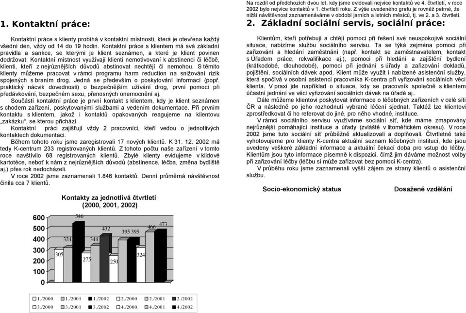 Kontaktní místnost využívají klienti nemotivovaní k abstinenci či léčbě, klienti, kteří z nejrůznějších důvodů abstinovat nechtějí či nemohou.