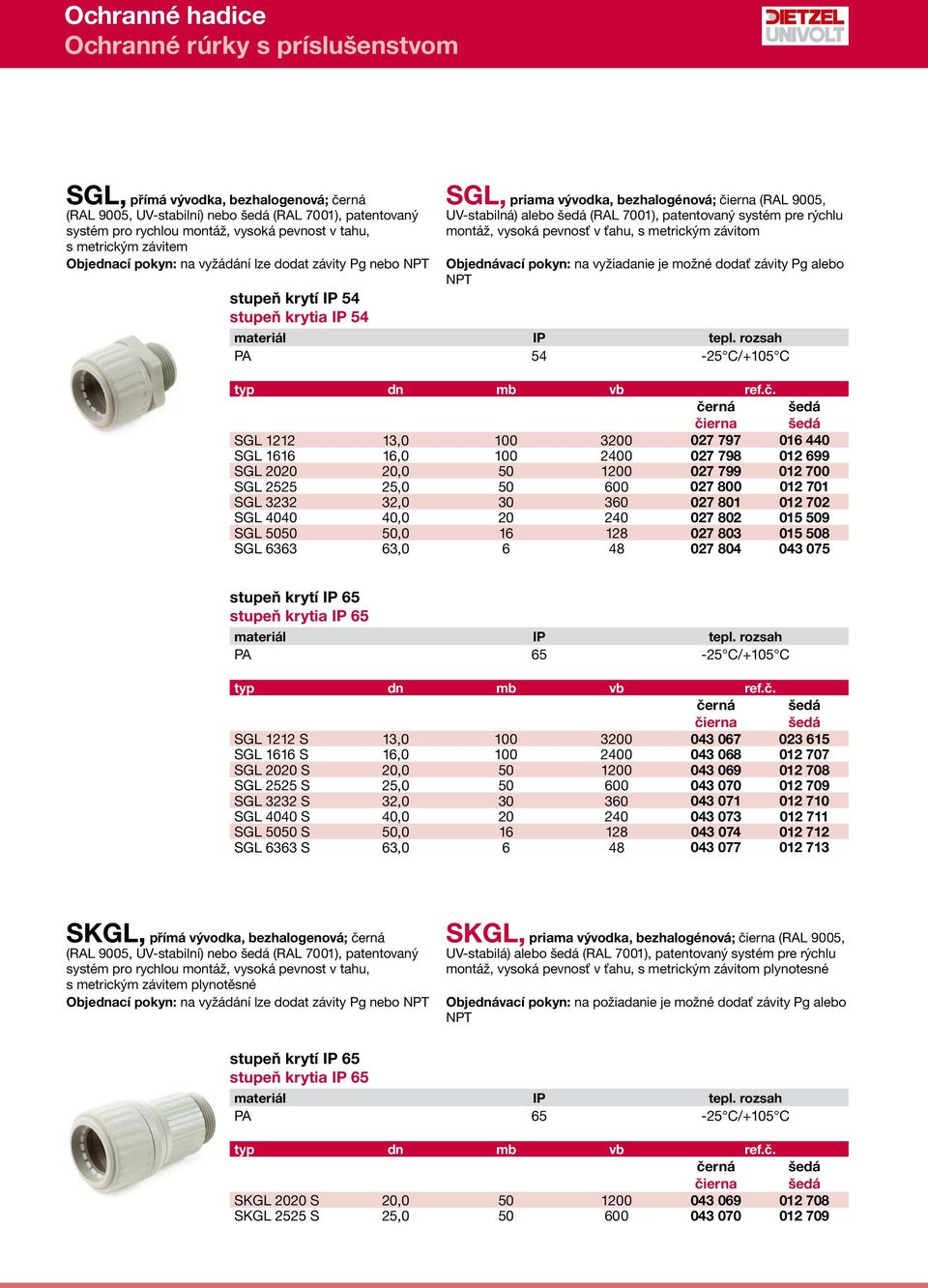 vyžiadanie je možné dodať závity Pg alebo NPT stupeň krytí IP 54 stupeň krytia IP 54 PA 54-25 C/+105 C SGL 1212 13,0 100 3200 027 797 016 440 SGL 1616 16,0 100 2400 027 798 012 699 SGL 2020 20,0 50