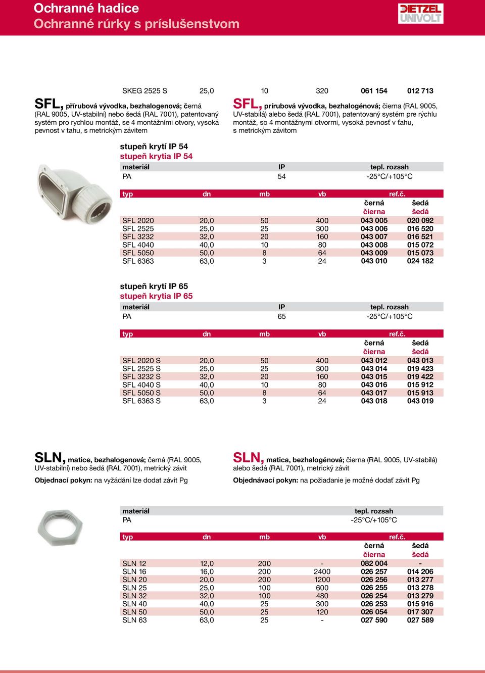 metrickým závitom stupeň krytí IP 54 stupeň krytia IP 54 PA 54-25 C/+105 C SFL 2020 20,0 50 400 043 005 020 092 SFL 2525 25,0 25 300 043 006 016 520 SFL 3232 32,0 20 160 043 007 016 521 SFL 4040 40,0