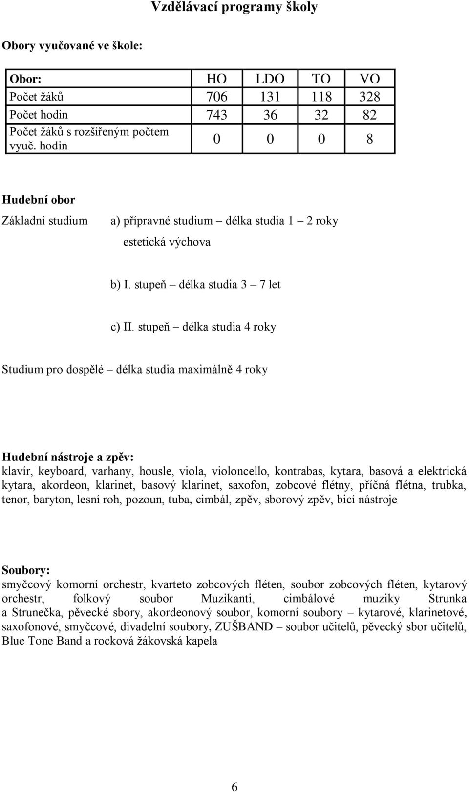 stupeň délka studia 4 roky Studium pro dospělé délka studia maximálně 4 roky Hudební nástroje a zpěv: klavír, keyboard, varhany, housle, viola, violoncello, kontrabas, kytara, basová a elektrická