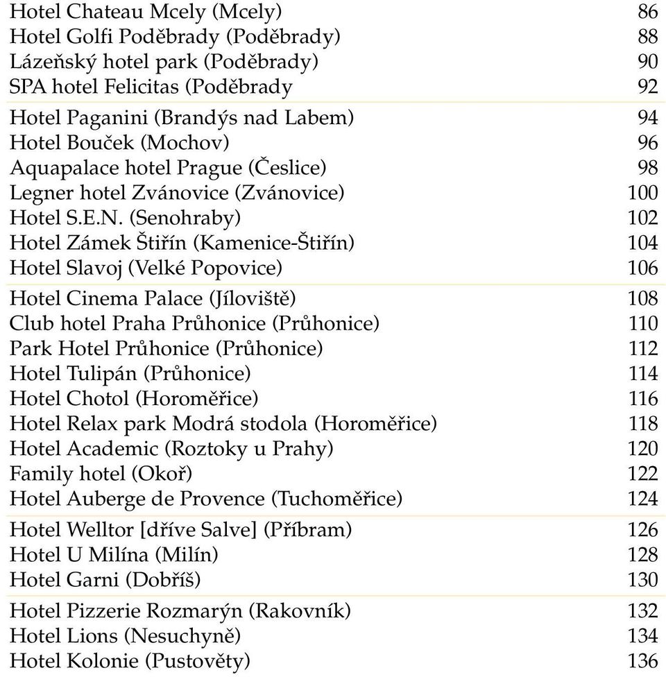 (Senohraby) 0 Hotel Zámek Štiřín (Kamenice-Štiřín) 04 Hotel Slavoj (Velké Popovice) 06 Hotel Cinema Palace (Jíloviště) 08 Club hotel Praha Průhonice (Průhonice) 0 Park Hotel Průhonice (Průhonice)