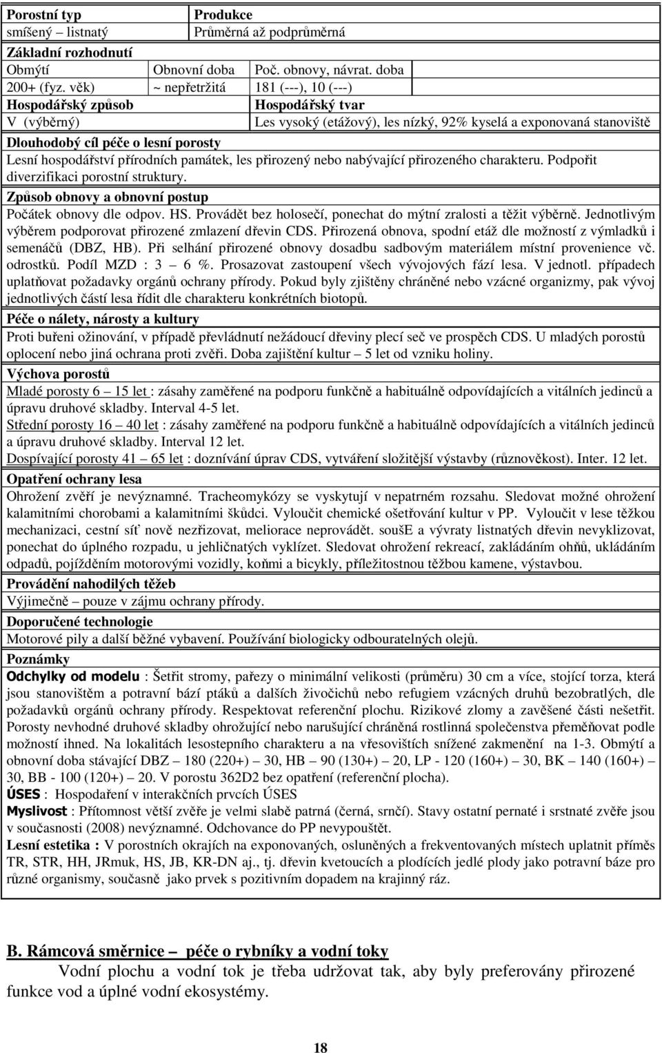 hospodářství přírodních památek, les přirozený nebo nabývající přirozeného charakteru. Podpořit diverzifikaci porostní struktury. Způsob obnovy a obnovní postup Počátek obnovy dle odpov. HS.