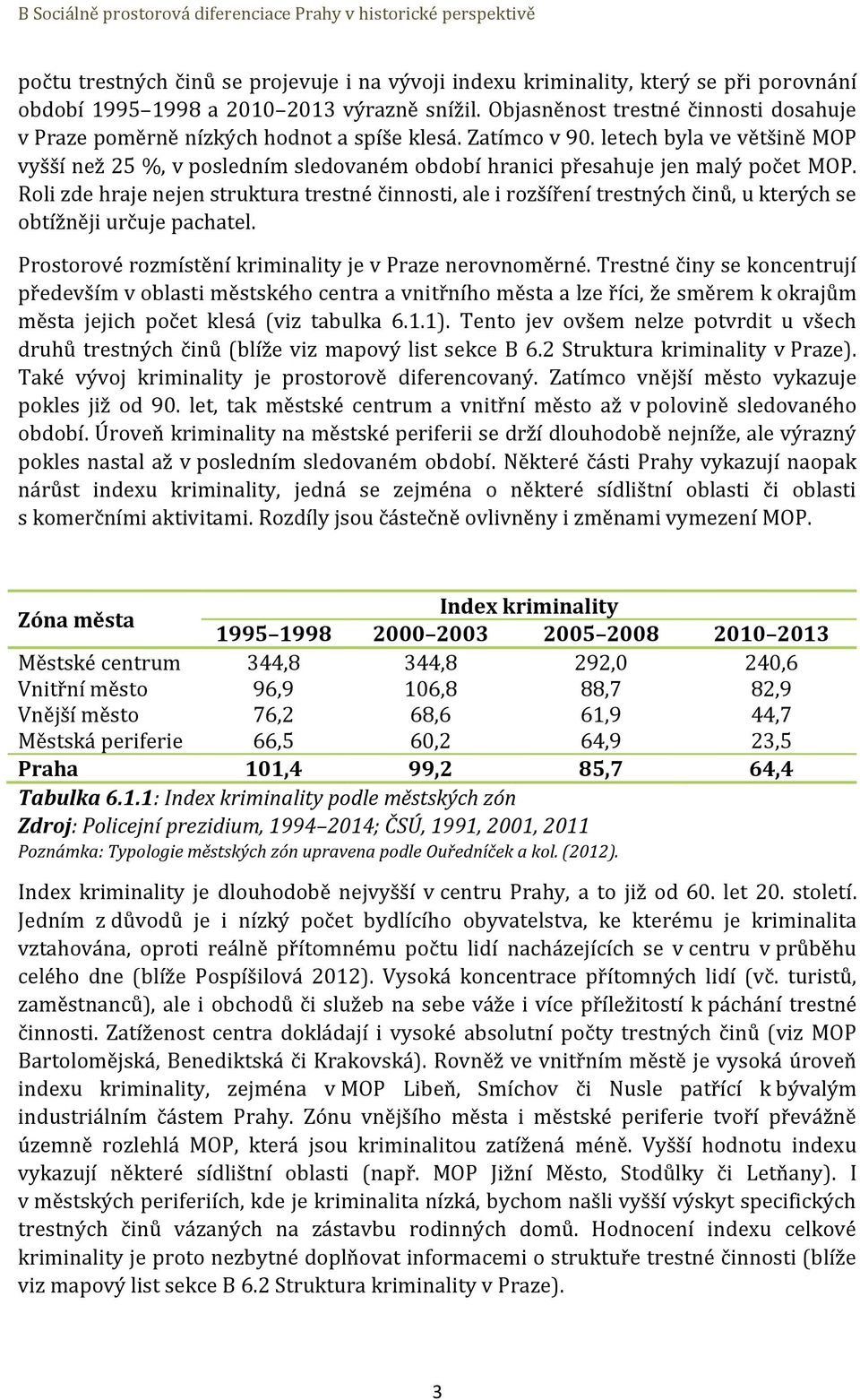 letech byla ve většině MOP vyšší než 25 %, v posledním sledovaném období hranici přesahuje jen malý počet MOP.