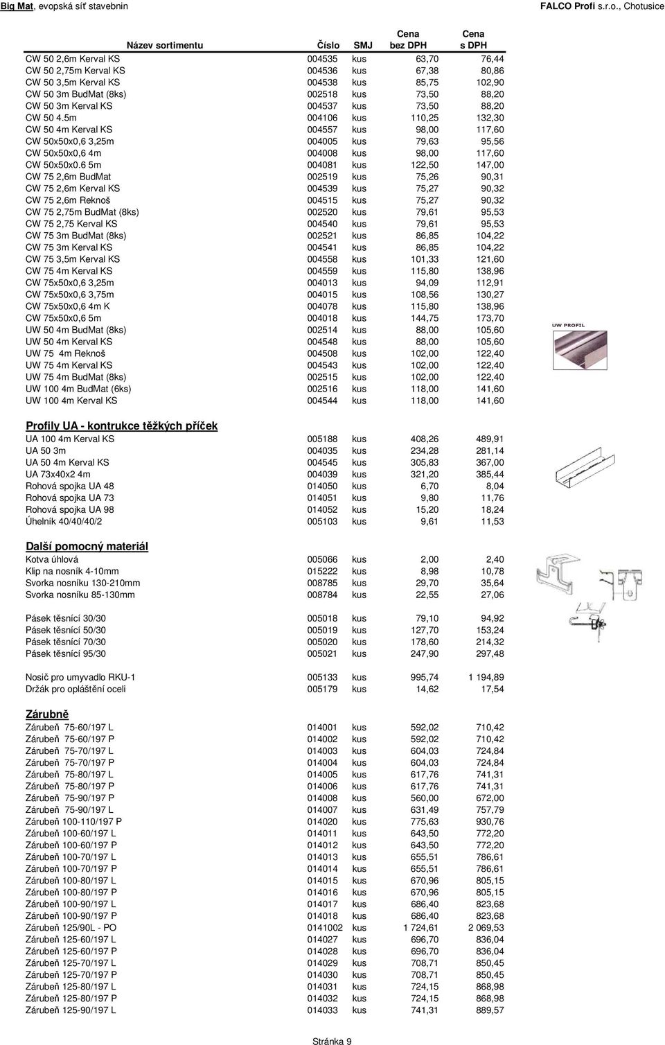 6 5m 004081 kus 122,50 147,00 CW 75 2,6m BudMat 002519 kus 75,26 90,31 CW 75 2,6m Kerval KS 004539 kus 75,27 90,32 CW 75 2,6m Reknoš 004515 kus 75,27 90,32 CW 75 2,75m BudMat (8ks) 002520 kus 79,61