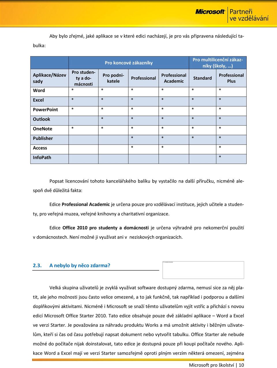 InfoPath Professional Plus * Popsat licencování tohoto kancelářského balíku by vystačilo na další příručku, nicméně alespoň dvě důležitá fakta: Edice Professional Academic je určena pouze pro