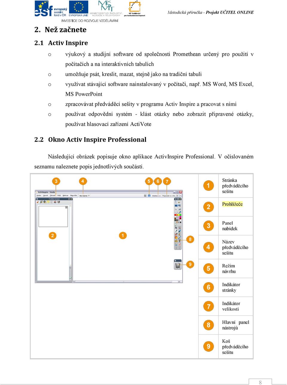 MS Wrd, MS Excel, MS PwerPint zpracvávat předváděcí sešity v prgramu Activ Inspire a pracvat s nimi pužívat dpvědní systém - klást tázky neb zbrazit připravené tázky, pužívat hlasvací