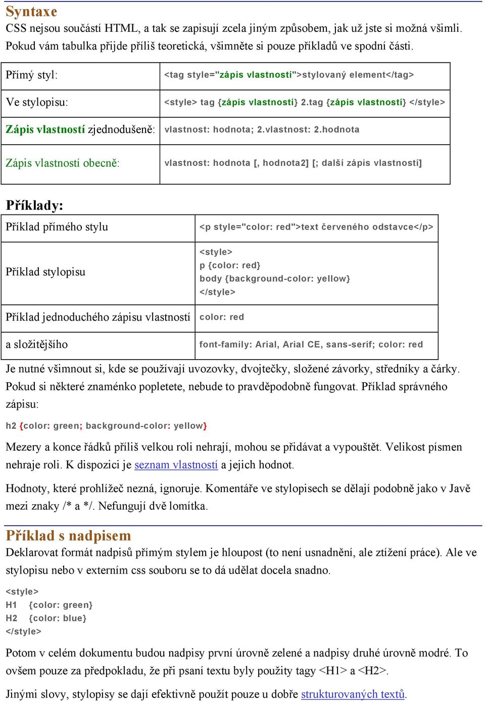 hodnota Zápis vlastností obecně: vlastnost: hodnota [, hodnota2] [; další zápis vlastností] Příklady: Příklad přímého stylu Příklad stylopisu <p style="color: red">text červeného odstavce</p> p