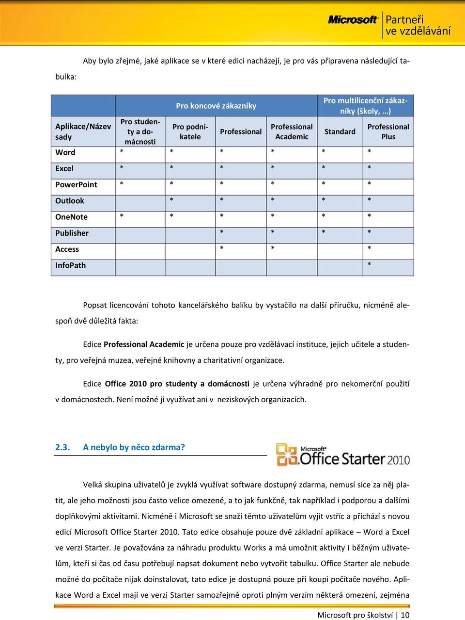 InfoPath Professional Plus * Popsat licencování tohoto kancelářského balíku by vystačilo na další příručku, nicméně alespoň dvě důležitá fakta: Edice Professional Academic je určena pouze pro