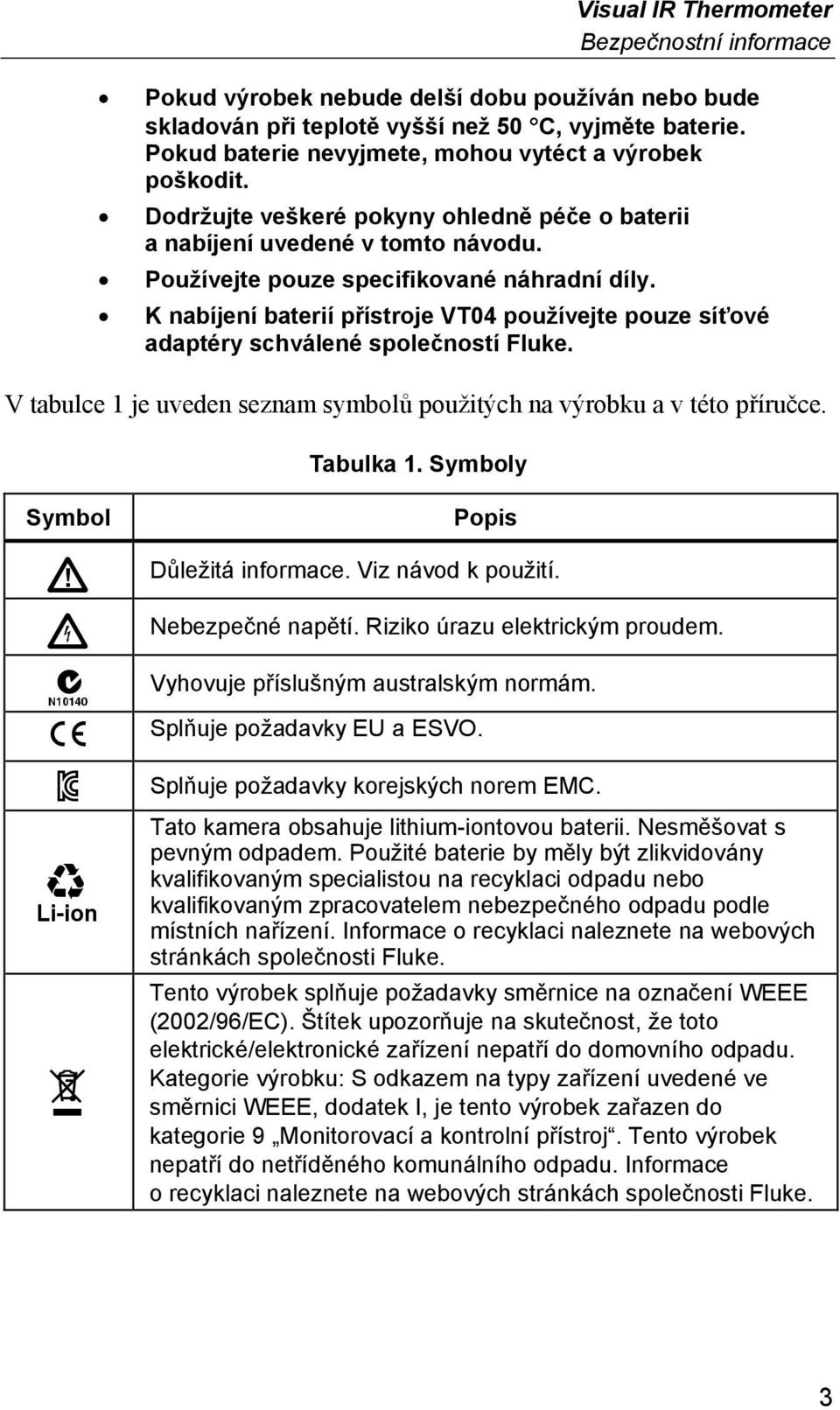 K nabíjení baterií přístroje VT04 používejte pouze síťové adaptéry schválené společností Fluke. V tabulce 1 je uveden seznam symbolů použitých na výrobku a v této příručce. Tabulka 1.