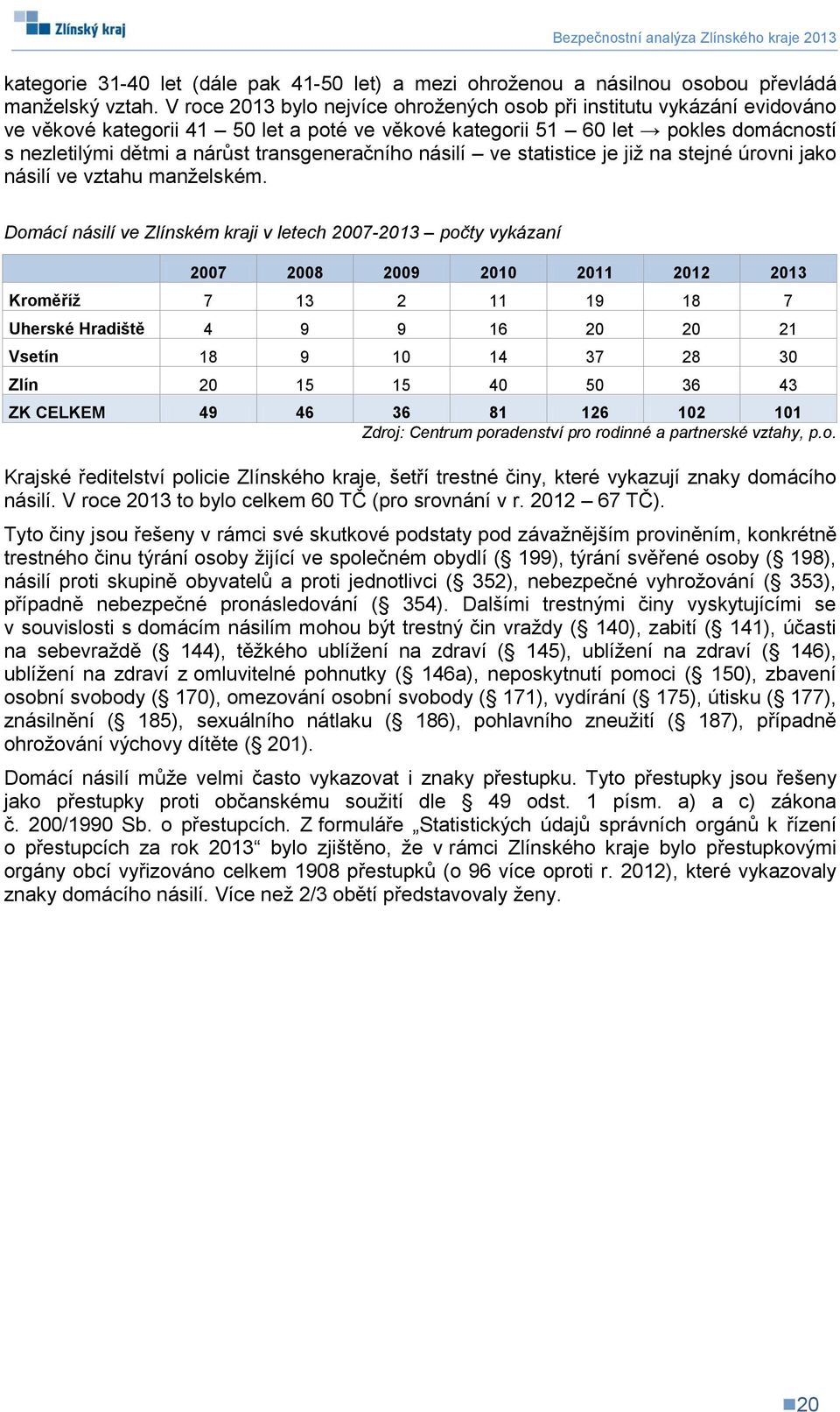 transgeneračního násilí ve statistice je již na stejné úrovni jako násilí ve vztahu manželském.