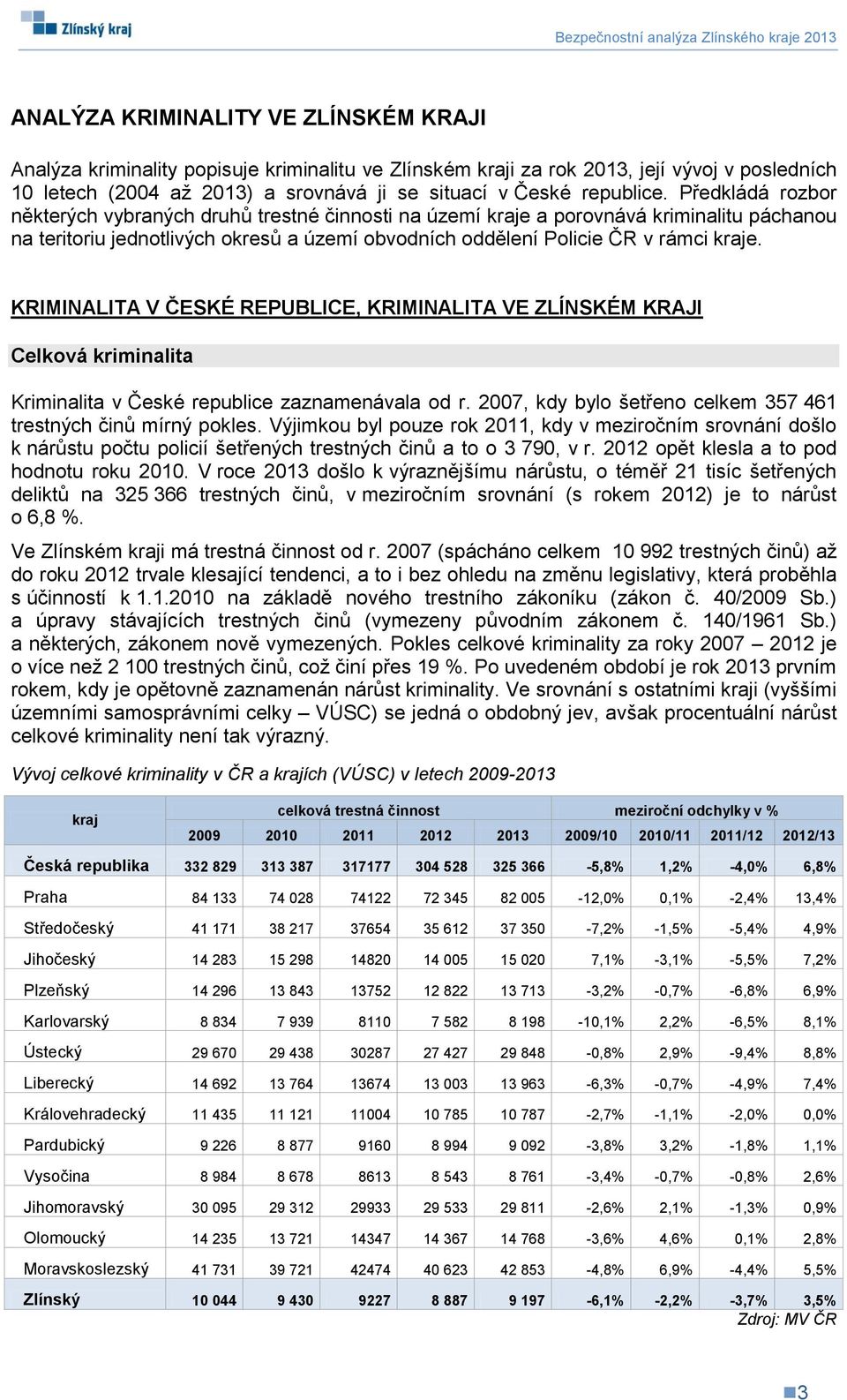 Předkládá rozbor některých vybraných druhů trestné činnosti na území kraje a porovnává kriminalitu páchanou na teritoriu jednotlivých okresů a území obvodních oddělení Policie ČR v rámci kraje.