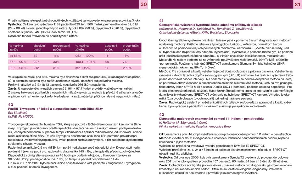 Použití jednotlivých typů zátěže: fyzická 687 (58 %), dipyridamol 73 (6 %), dipyridamol společně s fyzickou 48 (35 %), dobutamin 0 ( %).