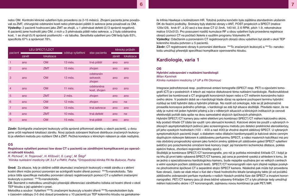 6 pacientů jsme hodnotili jako OM, z nich u 3 přetrvávala píštěl nebo sekrece, u 2 byla odstraněna kost, se zhojil (5/6 správně pozitivních) viz tabulka.