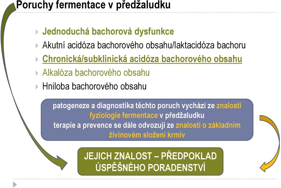 patogeneze a diagnostika těchto poruch vychází ze znalosti fyziologie fermentace v předžaludku terapie a