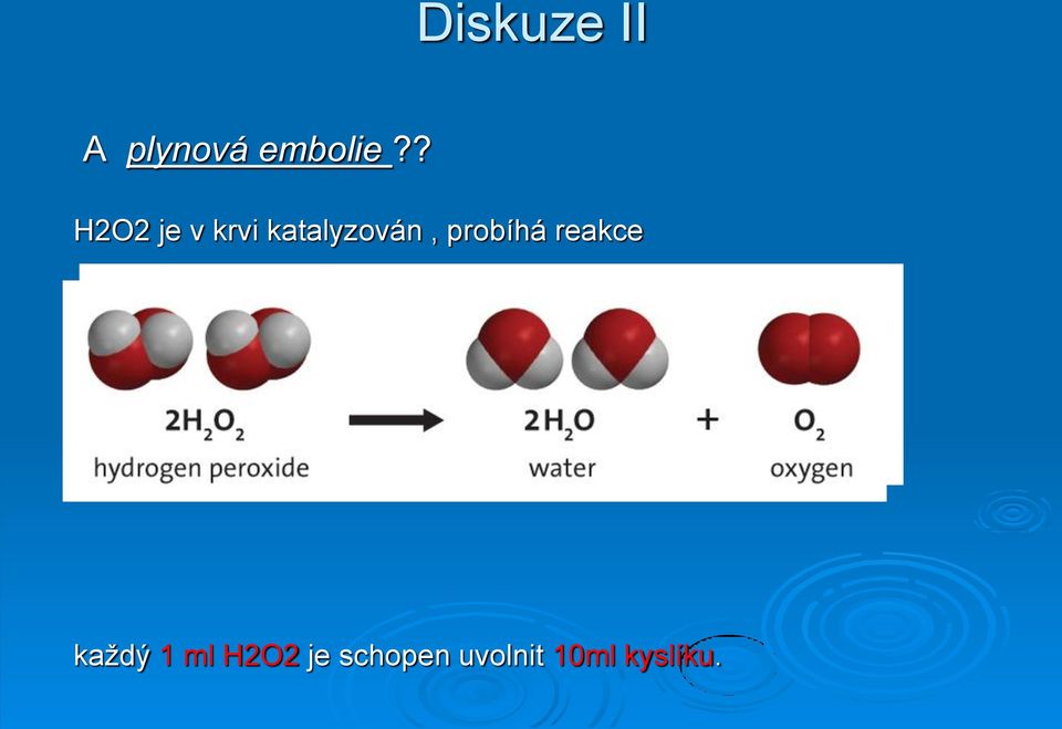 probíhá reakce každý 1 ml H2O2