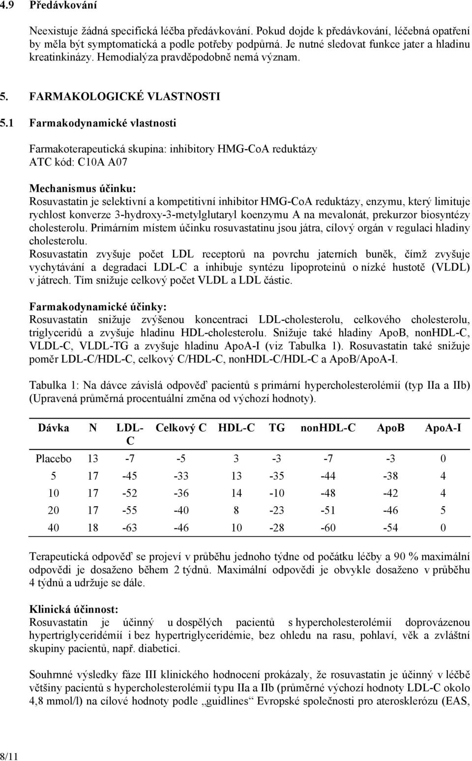 1 Farmakodynamické vlastnosti Farmakoterapeutická skupina: inhibitory HMG-CoA reduktázy ATC kód: C10A A07 Mechanismus účinku: Rosuvastatin je selektivní a kompetitivní inhibitor HMG-CoA reduktázy,