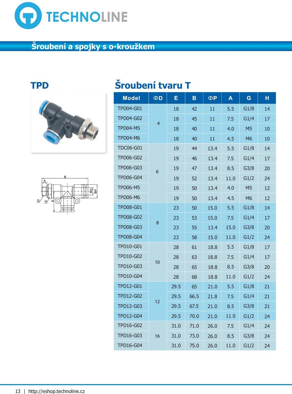 5 G1/8 14 19 46 13.4 7.5 G1/4 17 19 47 13.4 8.5 G3/8 20 19 52 13.4 11.0 G1/2 24 19 50 13.4 4.0 M5 12 19 50 13.4 4.5 M6 12 23 50 15.0 5.5 G1/8 14 23 53 15.0 7.5 G1/4 17 23 55 13.4 15.