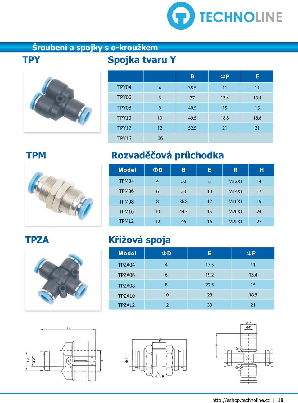 prùchodka TPM04 TPM06 TPM08 TPM10 TPM12 TPZA Køížová