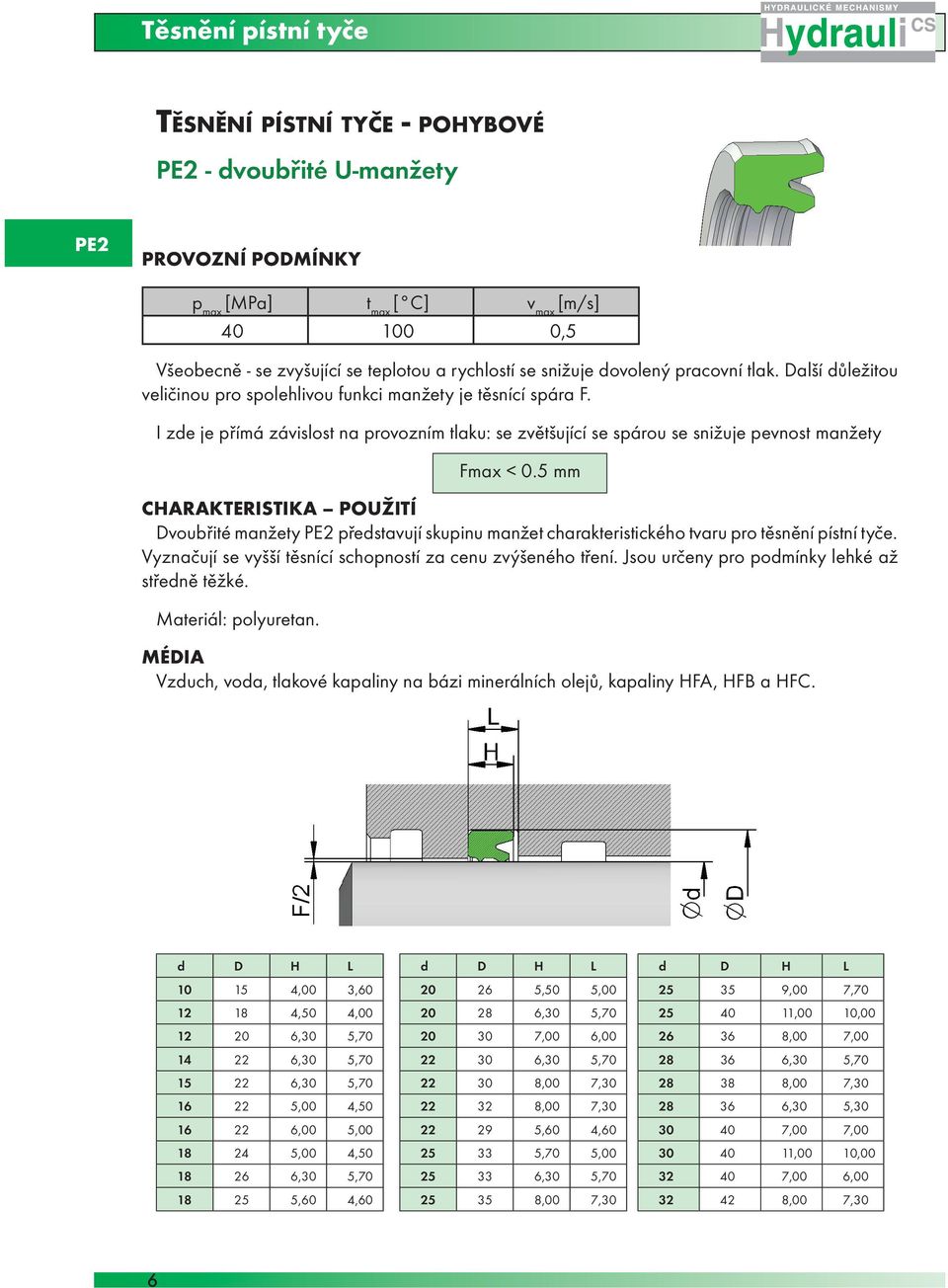 I zde je přímá závislost na provozním tlaku: se zvětšující se spárou se snižuje pevnost manžety CHARAKTERISTIKA POUŽITÍ Dvoubřité manžety PE2 představují skupinu manžet charakteristického tvaru pro