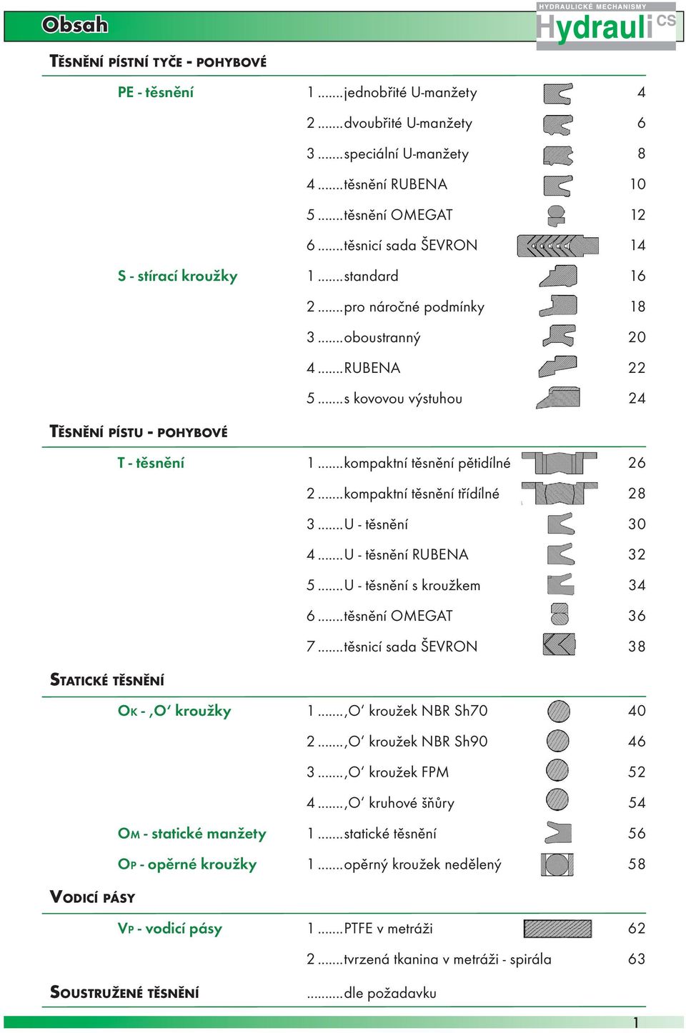 ..s kovovou výstuhou 24 Těsnění pístu - pohybové Statické těsnění Vodicí pásy T - těsnění 1...kompaktní těsnění pětidílné 26 2...kompaktní těsnění třídílné 28 3...U - těsnění 30 4.