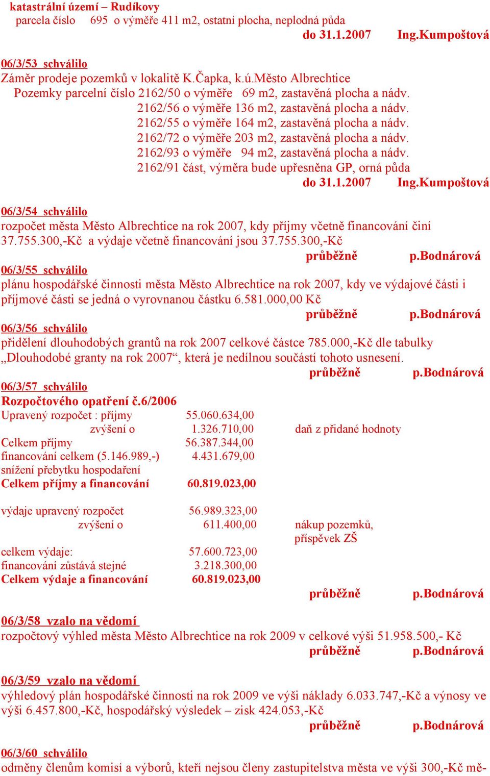 2162/91 část, výměra bude upřesněna GP, orná půda do 31.1.2007 Ing.Kumpoštová 06/3/54 schválilo rozpočet města Město Albrechtice na rok 2007, kdy příjmy včetně financování činí 37.755.