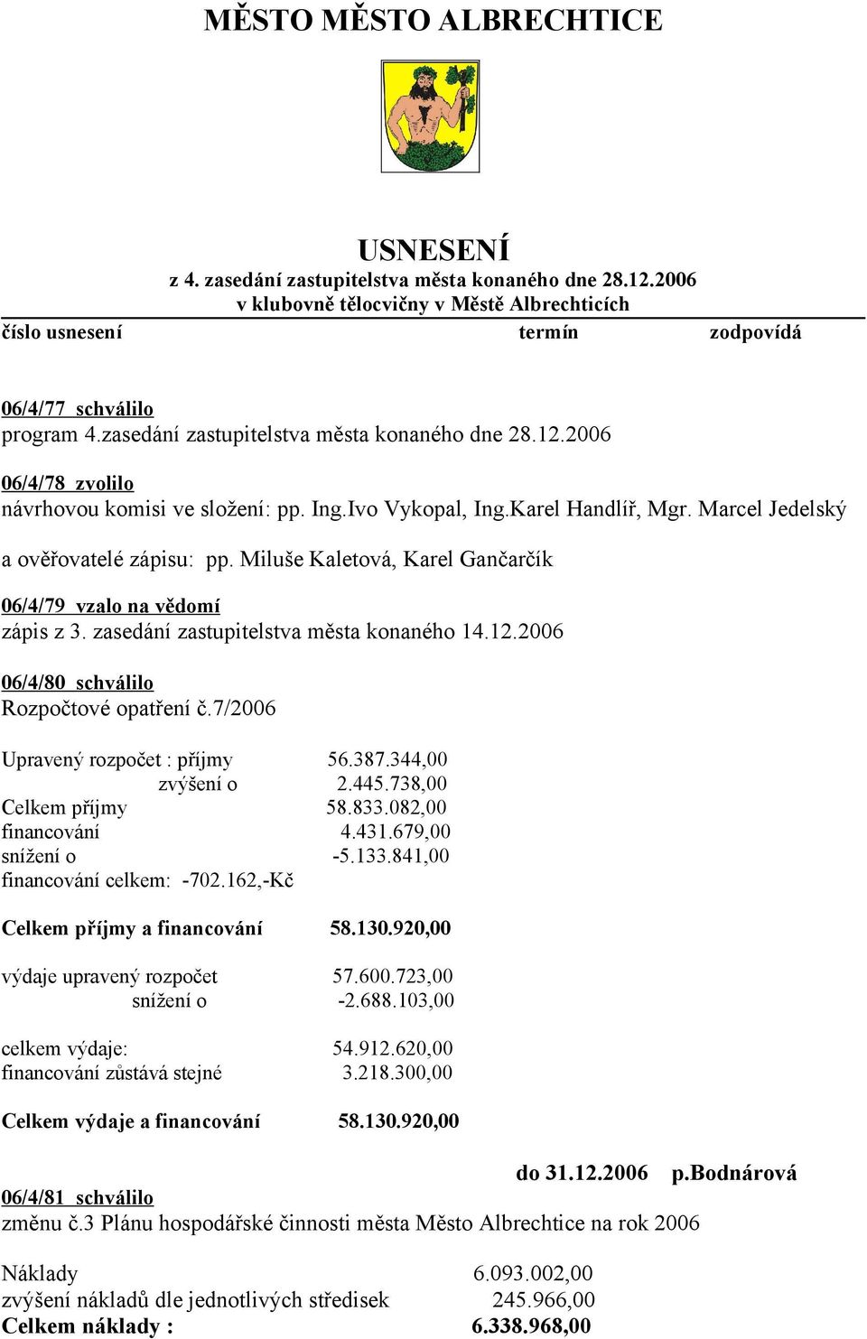 Miluše Kaletová, Karel Gančarčík 06/4/79 vzalo na vědomí zápis z 3. zasedání zastupitelstva města konaného 14.12.2006 06/4/80 schválilo Rozpočtové opatření č.7/2006 Upravený rozpočet : příjmy 56.387.