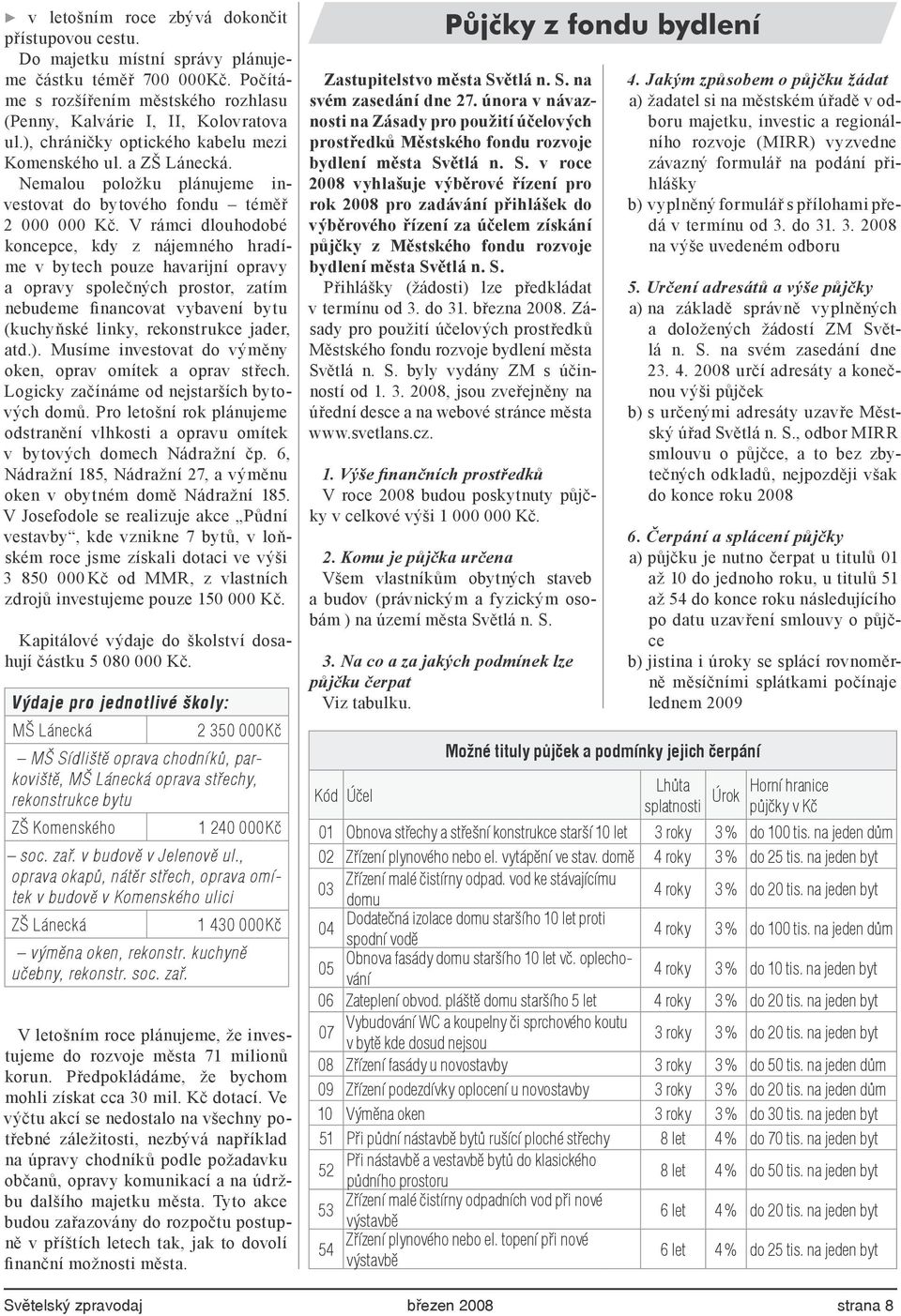 V rámci dlouhodobé koncepce, kdy z nájemného hradíme v bytech pouze havarijní opravy a opravy společných prostor, zatím nebudeme financovat vybavení bytu (kuchyňské linky, rekonstrukce jader, atd.).