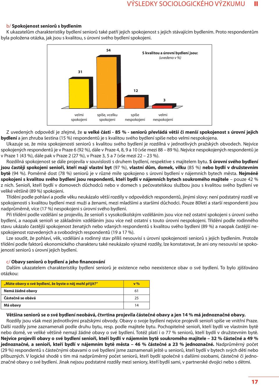 54 S kvalitou a úrovní bydlení jsou: (uvedeno v %) 31 12 3 velmi spokojeni spíše, vcelku spokojeni spíše nespokojeni velmi nespokojeni Z uvedených odpovědí je zřejmé, že u velké části - 85 % -