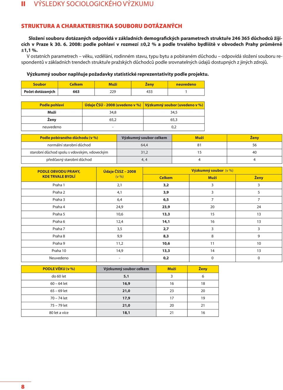 V ostatních parametrech věku, vzdělání, rodinném stavu, typu bytu a pobíraném důchodu odpovídá složení souboru respondentů v základních trendech struktuře pražských důchodců podle srovnatelných údajů