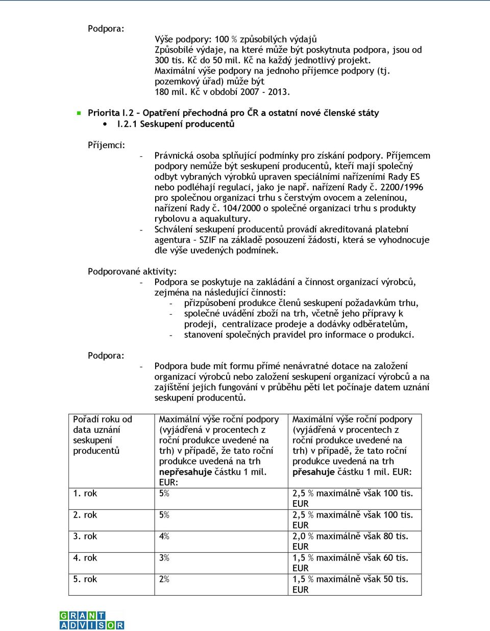 Příjemcem podpory nemůže být seskupení producentů, kteří mají společný odbyt vybraných výrobků upraven speciálními nařízeními Rady ES nebo podléhají regulaci, jako je např. nařízení Rady č.