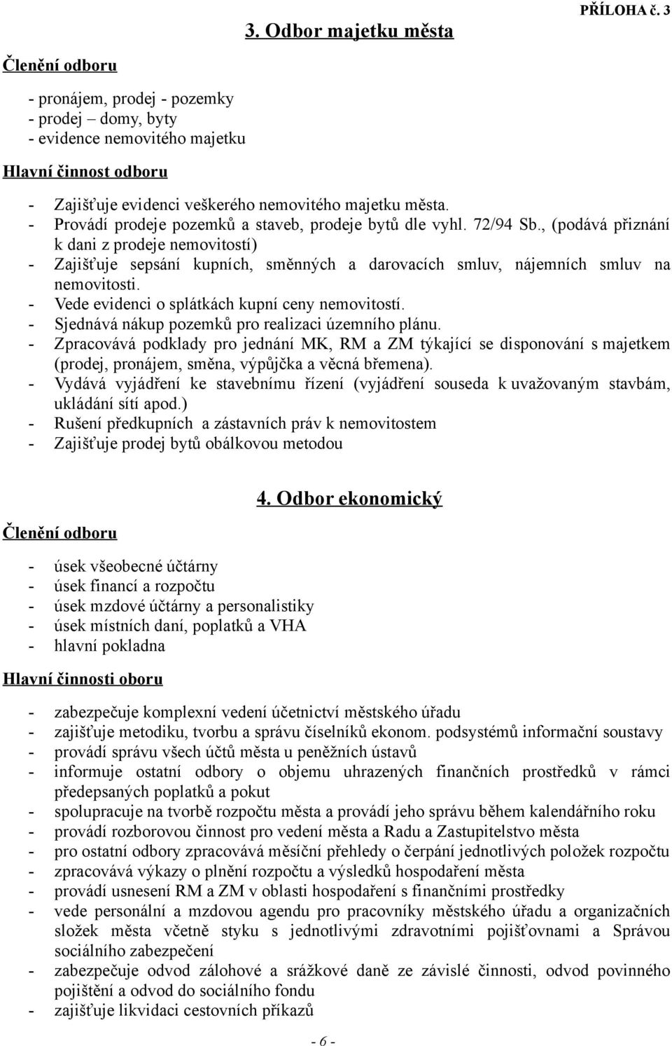 - Provádí prodeje pozemků a staveb, prodeje bytů dle vyhl. 72/94 Sb.