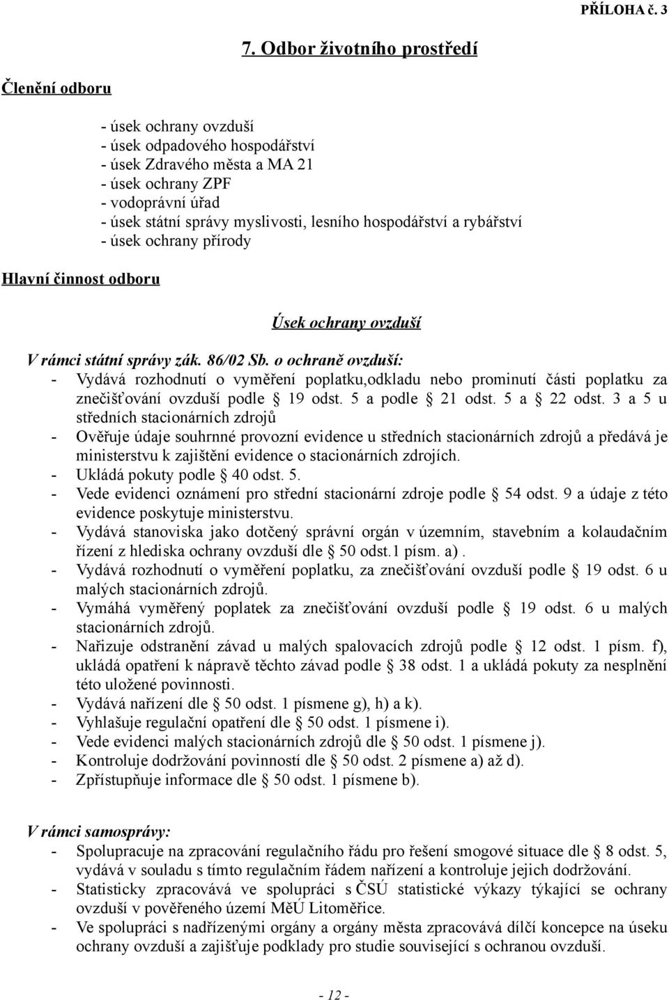 správy myslivosti, lesního hospodářství a rybářství - úsek ochrany přírody Úsek ochrany ovzduší V rámci státní správy zák. 86/02 Sb.