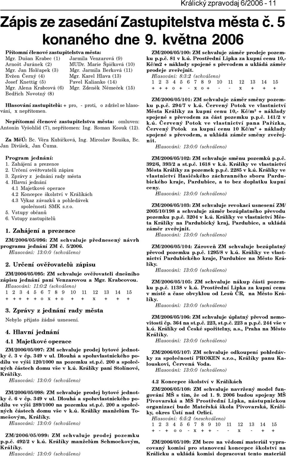 Karel Hlava (13) Josef Knettig (5) Pavel Kalianko (14) Mgr. Alena Krabcová (6) Mgr. Zdenìk Nìmeèek (15) Bedøich Novotný (8) Hlasování zastupitelù: + pro, - proti, o zdržel se hlasování, x nepøítomen.