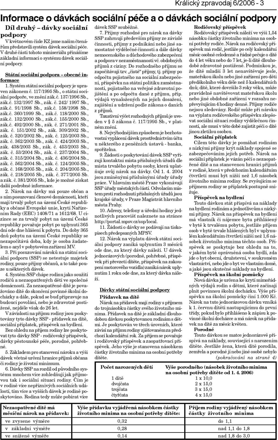 117/1995 Sb., o státní sociální podpoøe, ve znìní zák.è. 137/1996 Sb., zák.è. 132/1997 Sb., zák. è. 242/ 1997 Sb., zák.è. 91/1998 Sb., zák.è. 158/1998 Sb., zák.è. 360/1999 Sb., zák.è. 118/2000 Sb.