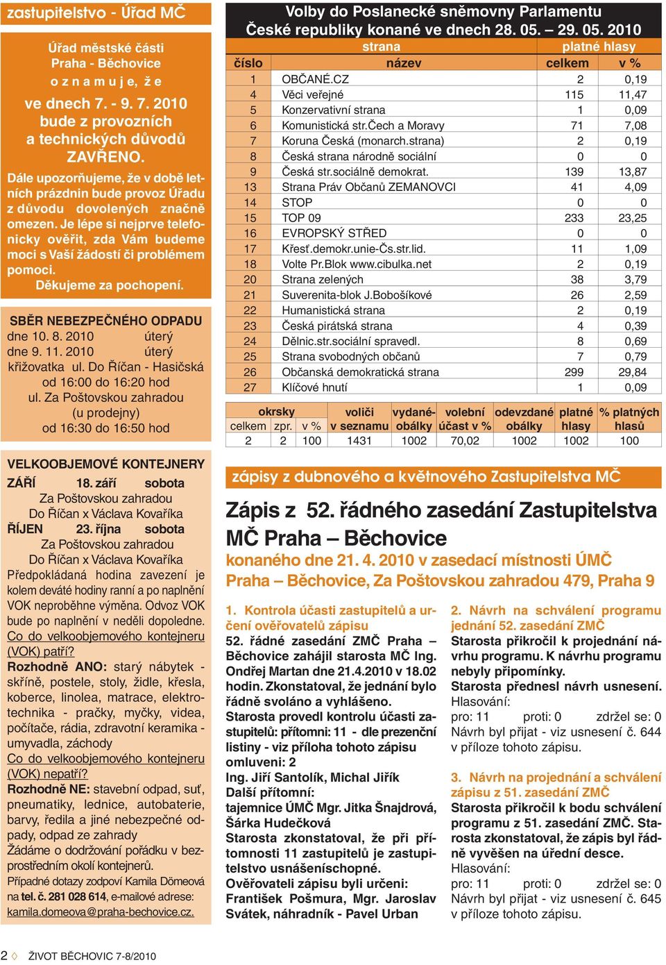 Děkujeme za pochopení. SBĚR NEBEZPEČNÉHO ODPADU dne 10. 8. 2010 úterý dne 9. 11. 2010 úterý křižovatka ul. Do Říčan - Hasičská od 16:00 do 16:20 hod ul.