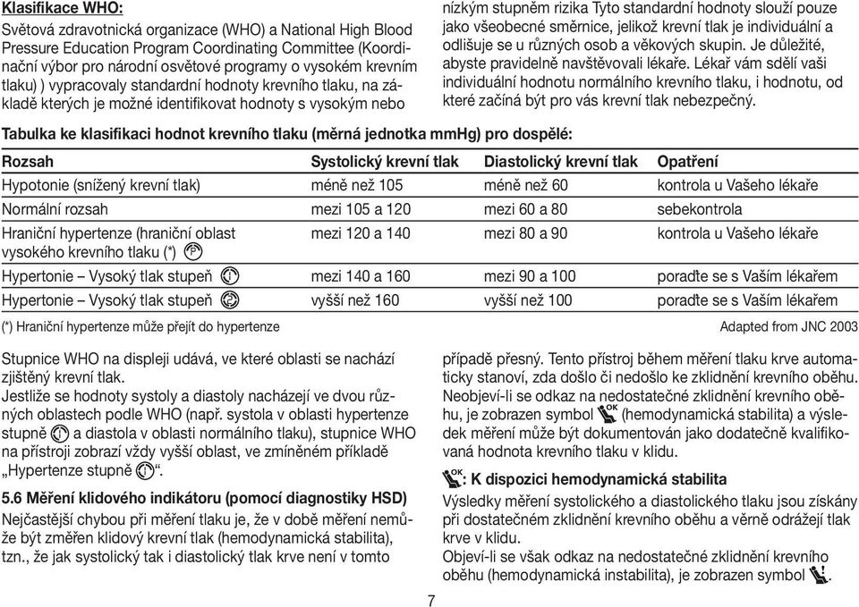 směrnice, jelikož krevní tlak je individuální a odlišuje se u různých osob a věkových skupin. Je důležité, abyste pravidelně navštěvovali lékaře.