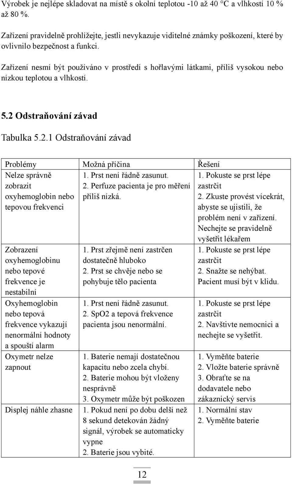 Zařízení nesmí být používáno v prostředí s hořlavými látkami, příliš vysokou nebo nízkou teplotou a vlhkostí. 5.2 