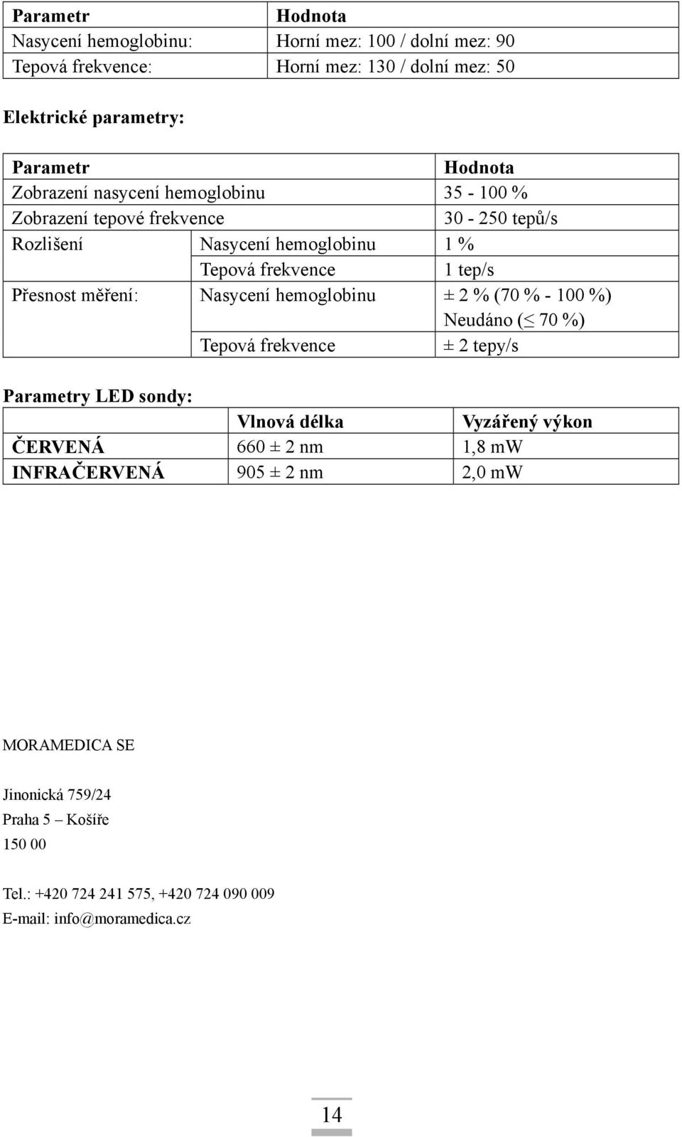 Nasycení hemoglobinu ± 2 % (70 % - 100 %) Neudáno ( 70 %) Tepová frekvence ± 2 tepy/s Parametry LED sondy: Vlnová délka Vyzářený výkon ČERVENÁ 660 ± 2 nm 1,8