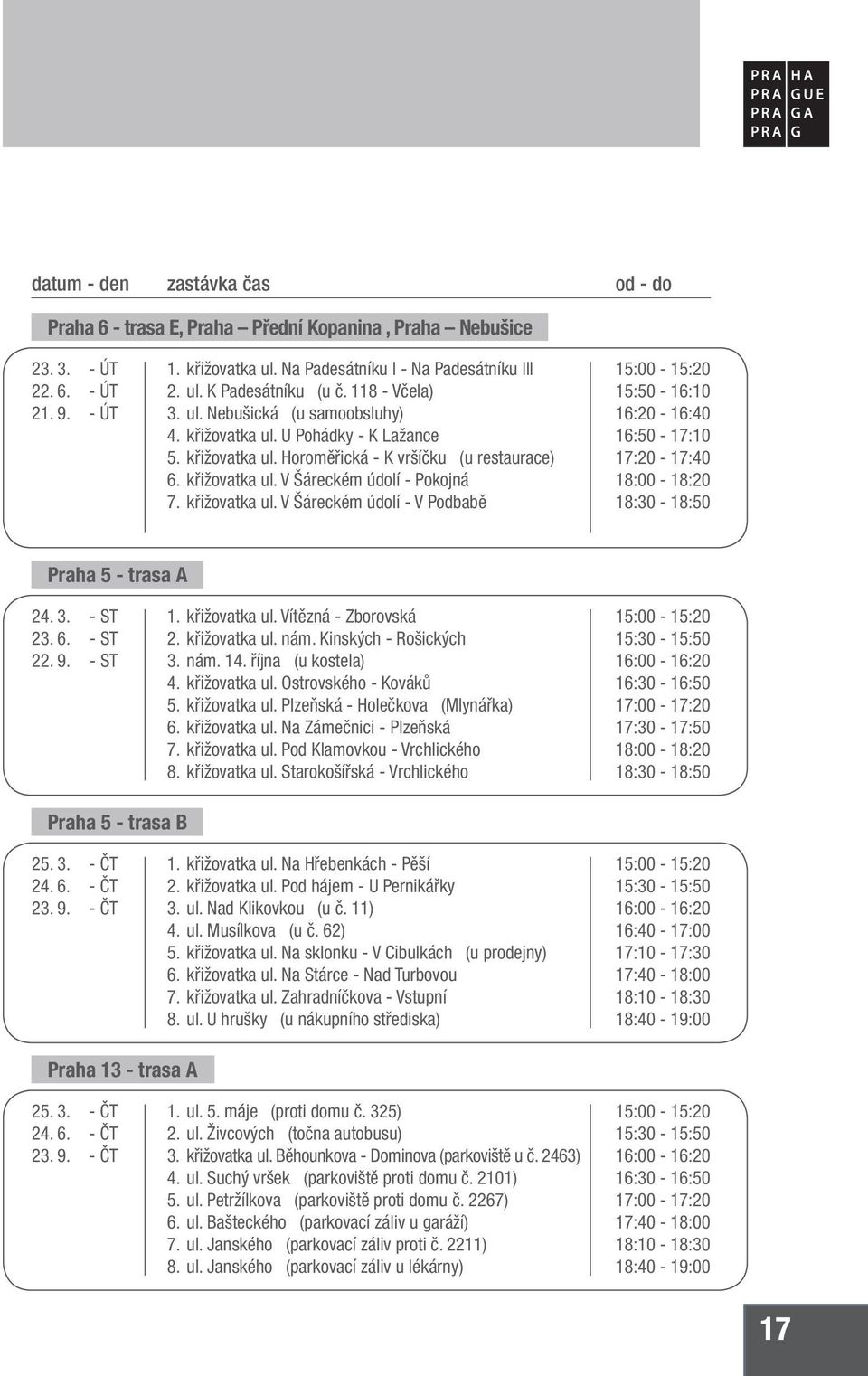 3. - ST 23. 6. - ST 22. 9. - ST 1. křižovatka ul. Vítězná - Zborovská 2. křižovatka ul. nám. Kinských - Rošických 3. nám. 14. října (u kostela) 4. křižovatka ul. Ostrovského - Kováků 5. křižovatka ul. Plzeňská - Holečkova (Mlynářka) 6.