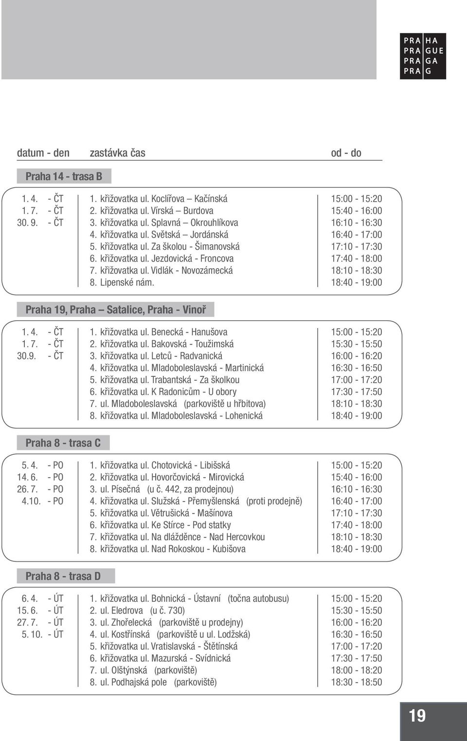 4. - ČT 1. 7. - ČT 30.9. - ČT 1. křižovatka ul. Benecká - Hanušova 2. křižovatka ul. Bakovská - Toužimská 3. křižovatka ul. Letců - Radvanická 4. křižovatka ul. Mladoboleslavská - Martinická 5.