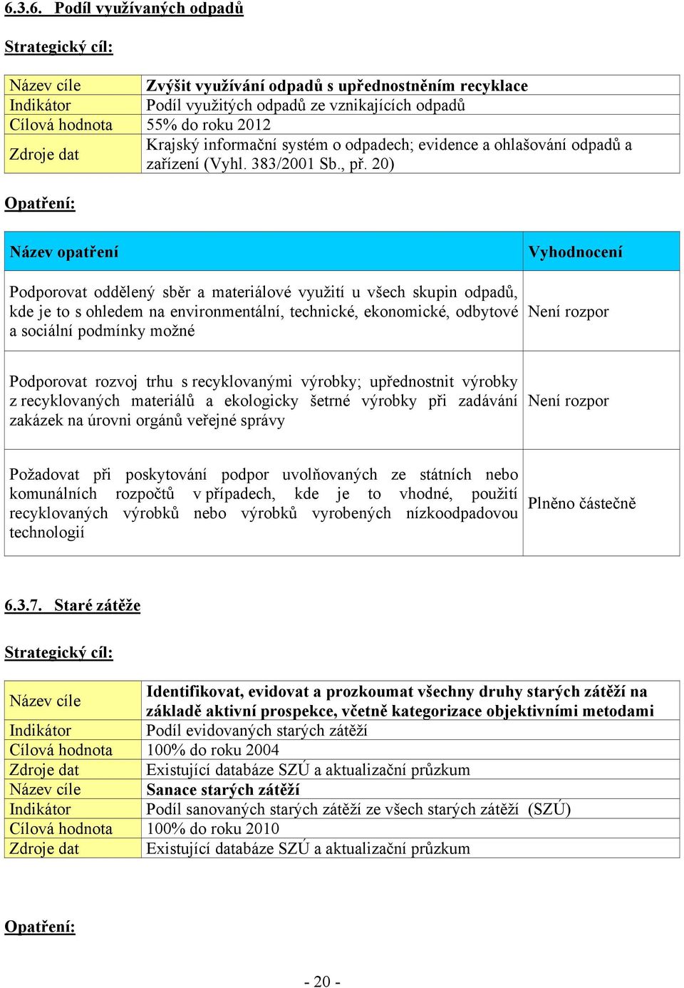 20) Opatření: Podporovat oddělený sběr a materiálové využití u všech skupin odpadů, kde je to s ohledem na environmentální, technické, ekonomické, odbytové a sociální podmínky možné Podporovat rozvoj