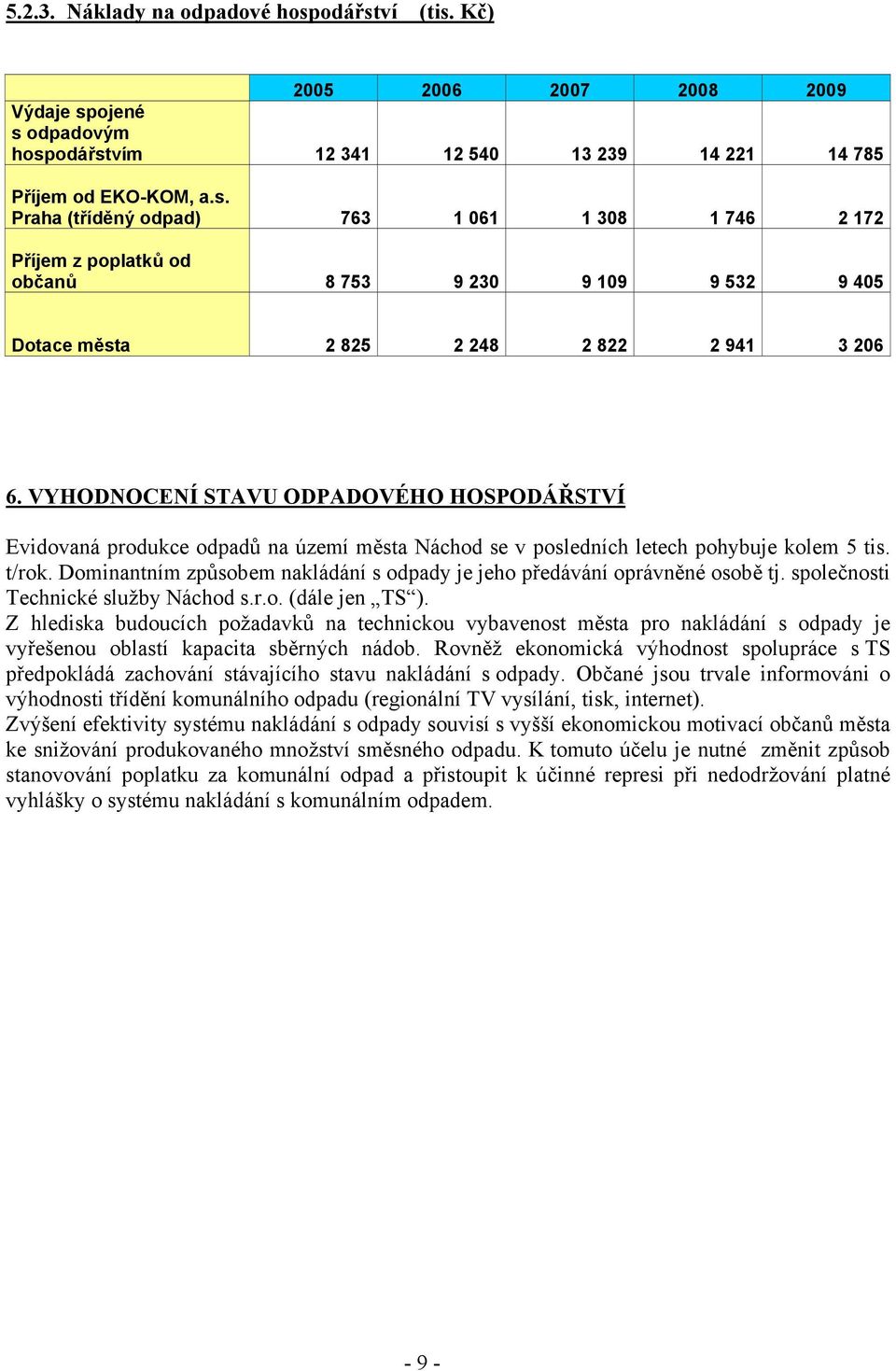 Dominantním způsobem nakládání s odpady je jeho předávání oprávněné osobě tj. společnosti Technické služby Náchod s.r.o. (dále jen TS ).