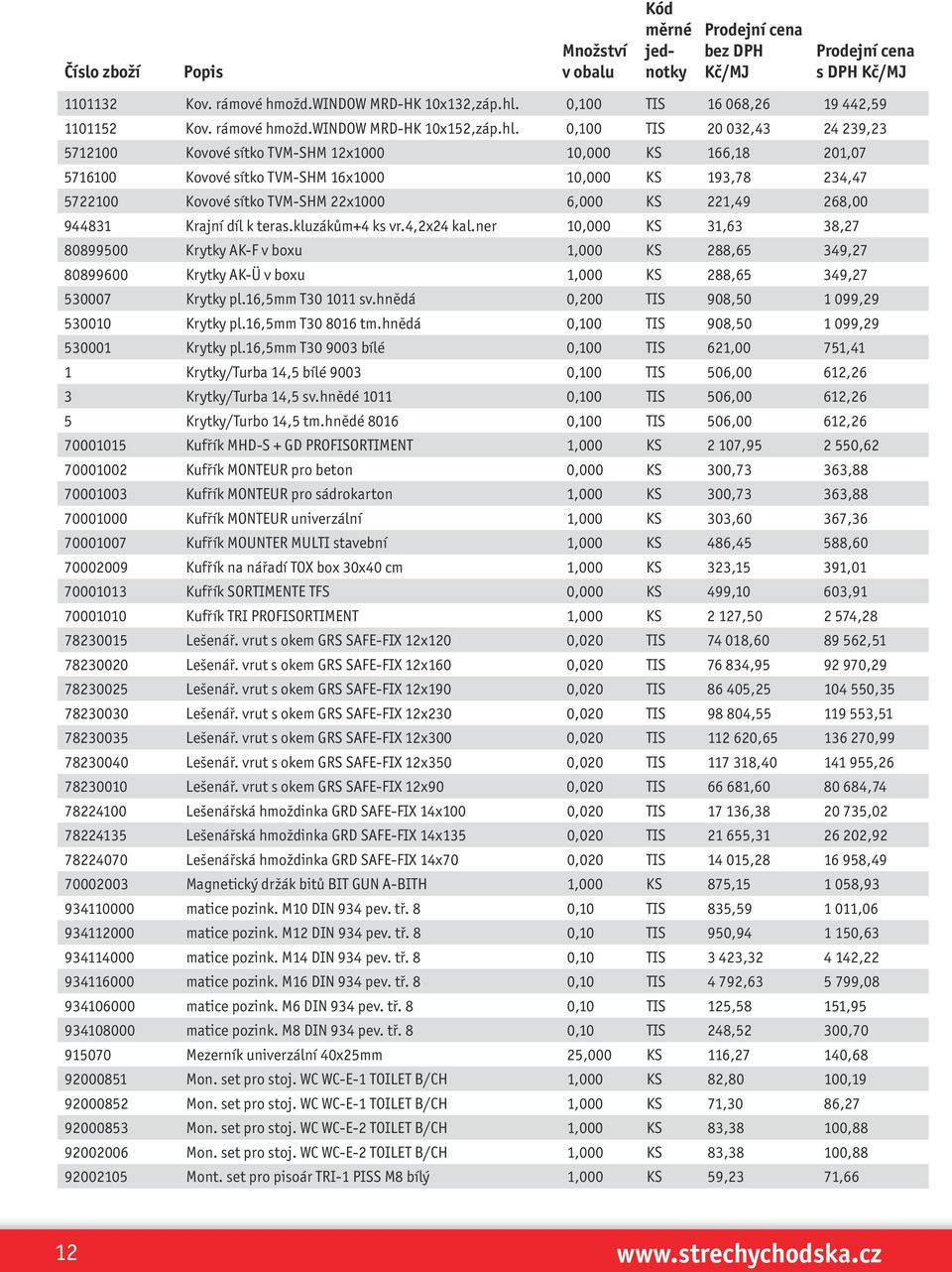 0,100 TIS 20 032,43 24 239,23 5712100 Kovové sítko TVM-SHM 12x1000 10,000 KS 166,18 201,07 5716100 Kovové sítko TVM-SHM 16x1000 10,000 KS 193,78 234,47 5722100 Kovové sítko TVM-SHM 22x1000 6,000 KS