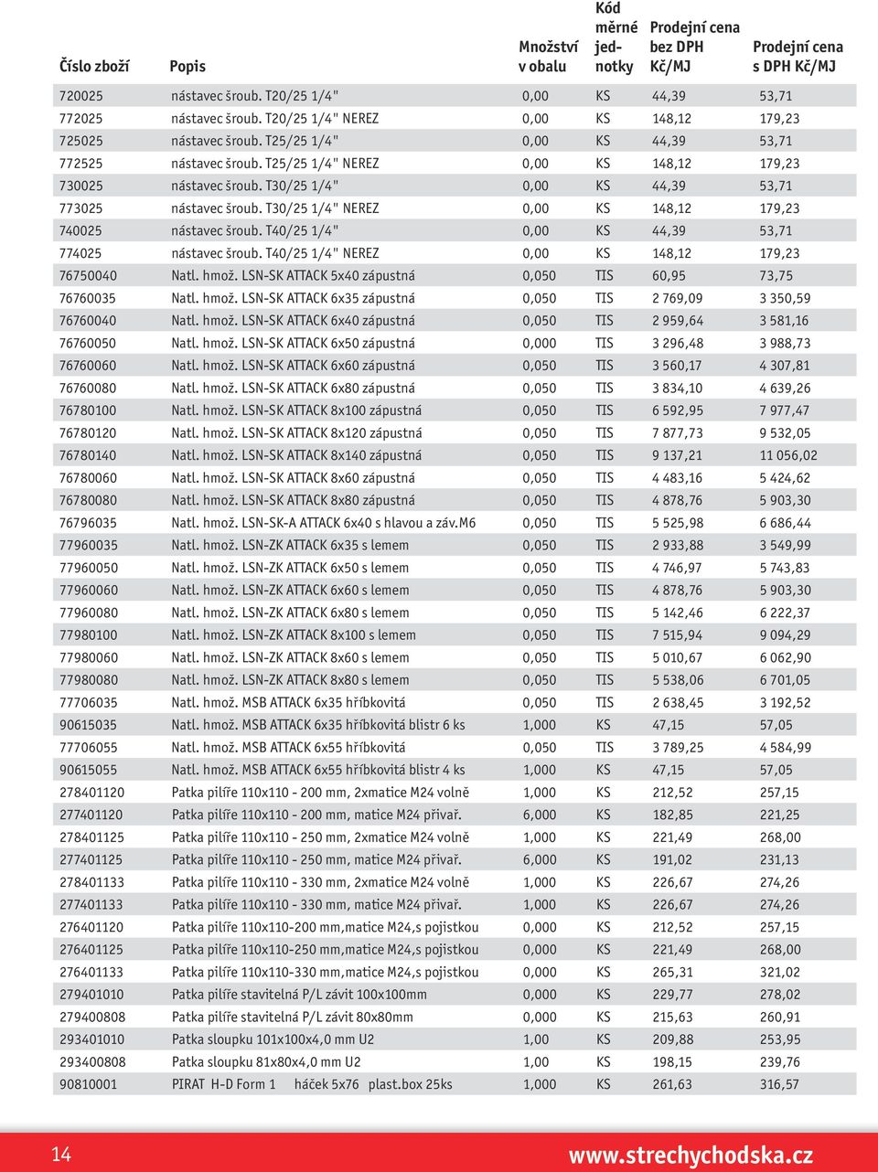 T30/25 1/4" NEREZ 0,00 KS 148,12 179,23 740025 nástavec šroub. T40/25 1/4" 0,00 KS 44,39 53,71 774025 nástavec šroub. T40/25 1/4" NEREZ 0,00 KS 148,12 179,23 76750040 Natl. hmož.