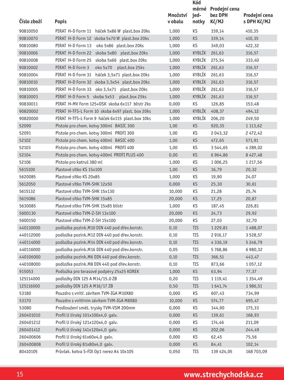 box 20ks 1,000 KYBLÍK 261,63 316,57 90810008 PIRAT H-D Form 25 skoba 5x66 plast.box 20ks 1,000 KYBLÍK 275,54 333,40 90810002 PIRAT H-D Form 3 oko 5x70 plast.