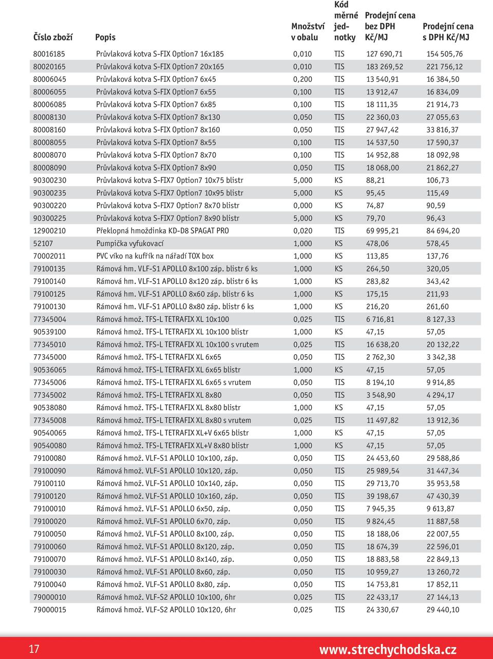 80008130 Průvlaková kotva S-FIX Option7 8x130 0,050 TIS 22 360,03 27 055,63 80008160 Průvlaková kotva S-FIX Option7 8x160 0,050 TIS 27 947,42 33 816,37 80008055 Průvlaková kotva S-FIX Option7 8x55