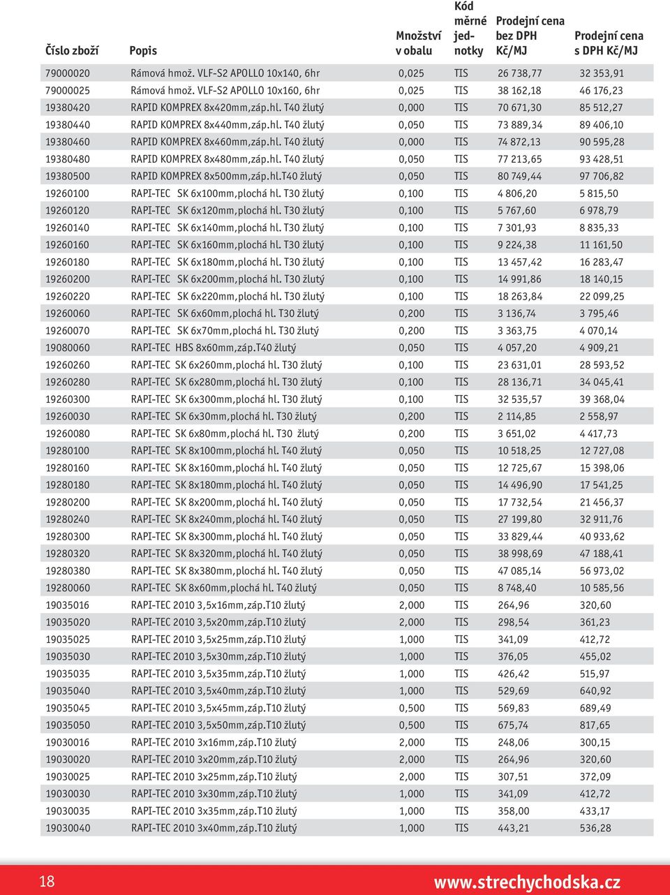 hl. T40 žlutý 0,050 TIS 77 213,65 93 428,51 19380500 RAPID KOMPREX 8x500mm,záp.hl.T40 žlutý 0,050 TIS 80 749,44 97 706,82 19260100 RAPI-TEC SK 6x100mm,plochá hl.