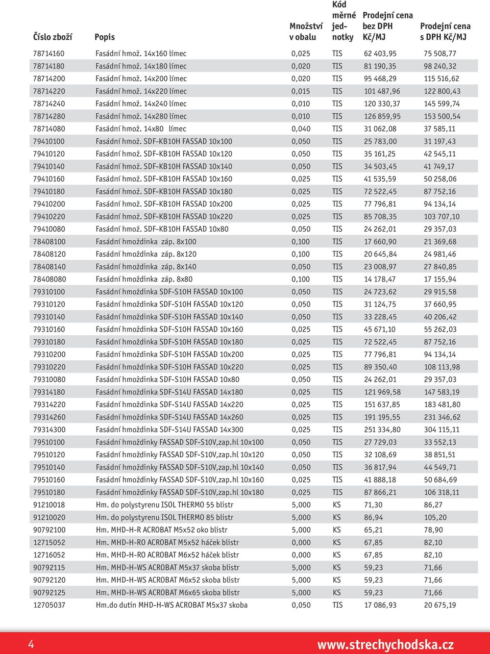 14x240 límec 0,010 TIS 120 330,37 145 599,74 78714280 Fasádní hmož. 14x280 límec 0,010 TIS 126 859,95 153 500,54 78714080 Fasádní hmož. 14x80 límec 0,040 TIS 31 062,08 37 585,11 79410100 Fasádní hmož.